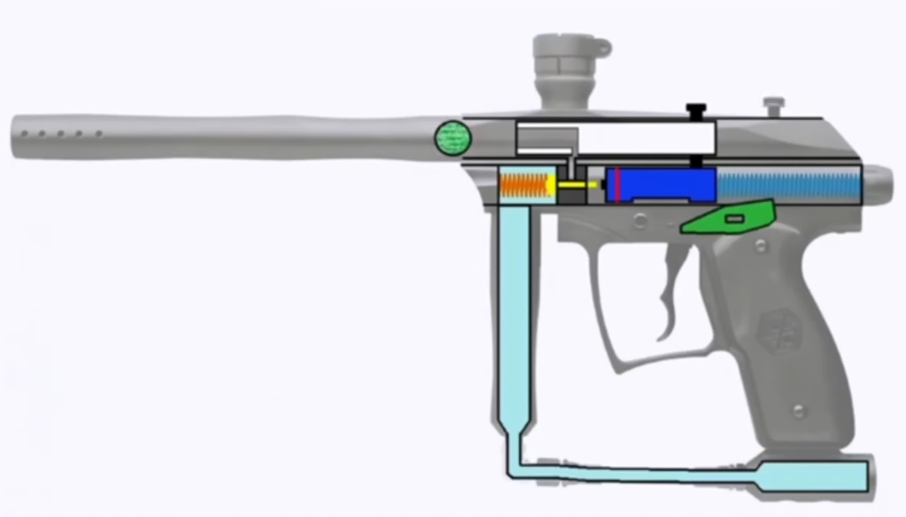 How Do Paintball Guns Work? PaintballProfy